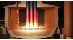 How does the diameter of graphite electrodes influence their per How does the diameter of graphite electrodes influence their per